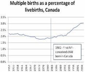 Births decrease on Halloween, study finds