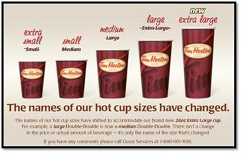 Will you drink Tim Hortons' 24-ounce cup of coffee?