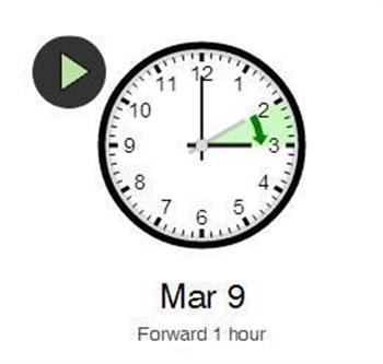 تغییر ساعت در کانادا March 13, 2016, 2:00 AM  بر اساس زمان استاندارد محلی - Mar 13, 2016 - Daylight Saving Time