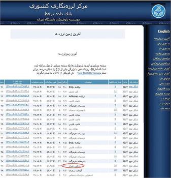 جزئيات زلزله‌هاي اخير اعلام شد